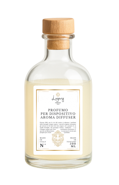 Aroma for Diffuser Device