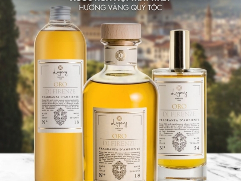 Logevy Fragrance Collection