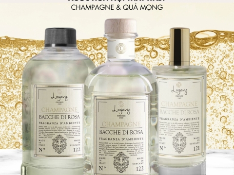 Logevy Fragrance Collection