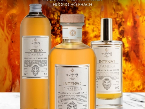 Logevy Fragrance Collection