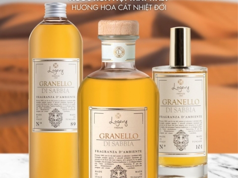Logevy Fragrance Collection