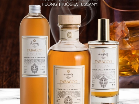 Logevy Fragrance Collection