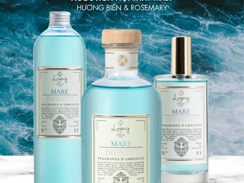 Logevy Fragrance Collection
