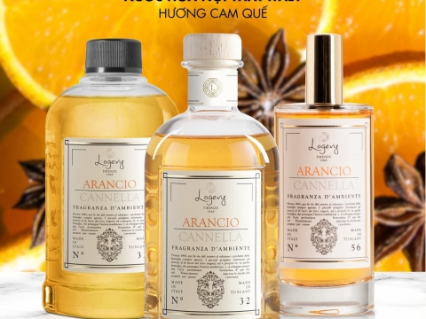 Logevy Fragrance Collection