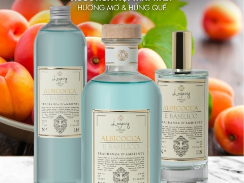 Logevy Fragrance Collection