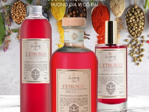 Logevy Fragrance Collection
