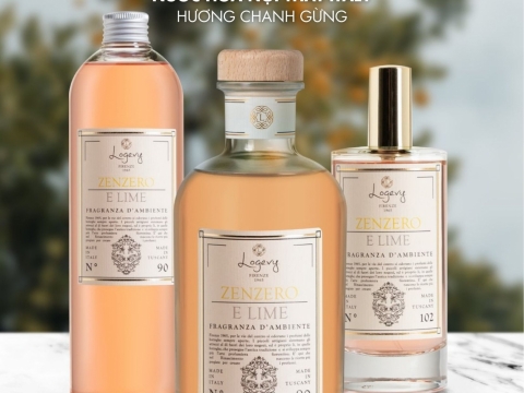 Logevy Fragrance Collection